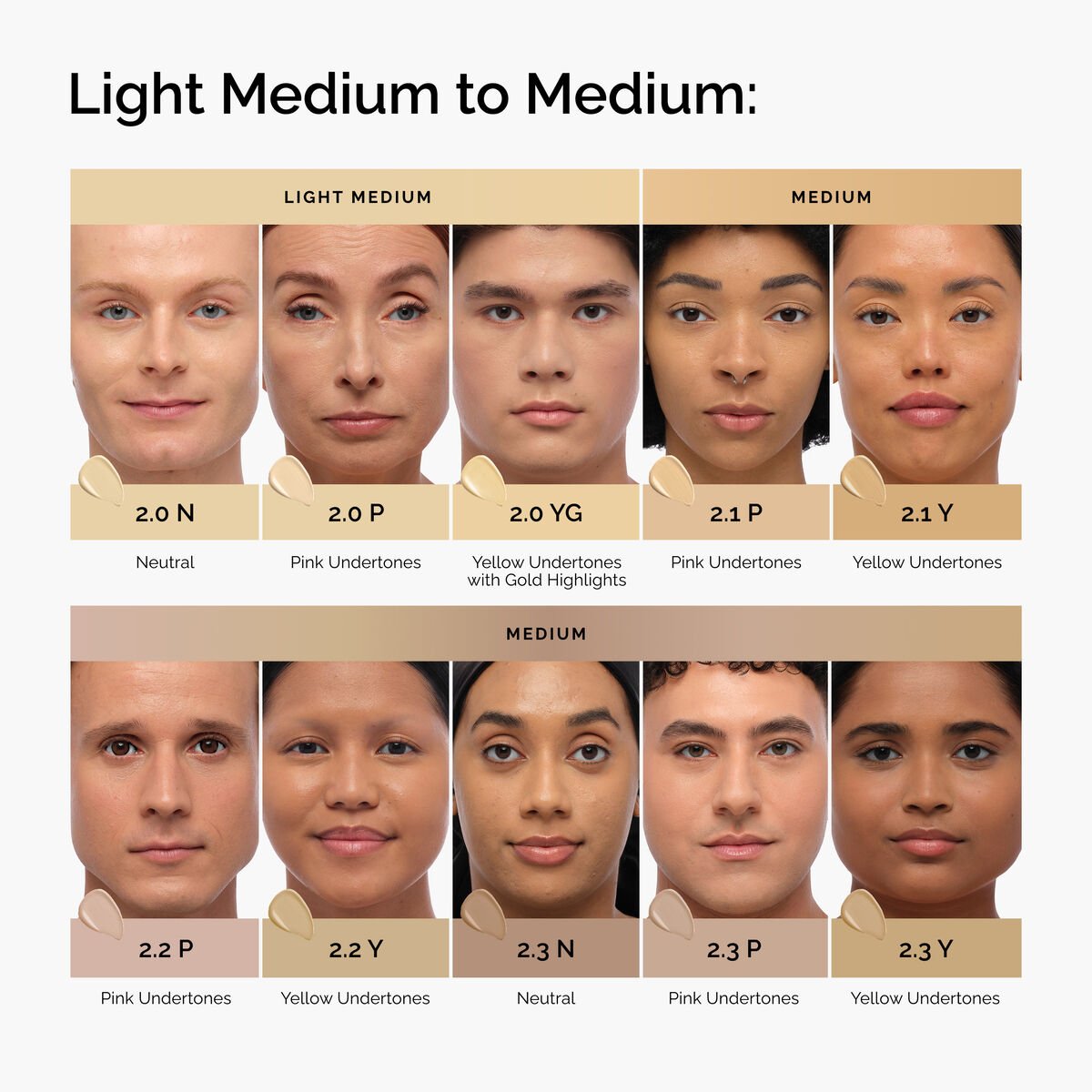 THE ORDINARY Foundation Serum